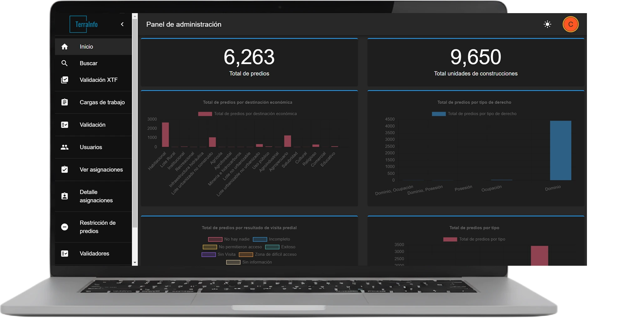 Dashboard de la plataforma TerraInfo en un portátil